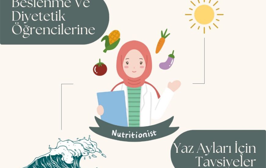 bir bir diyetisyen çizimi. Yanında ise güneş dalga, meyve ve sebze çizimleri bulunmakta. diyetisyen çizimi. Yanında ise güneş dalga, meyve ve sebze çizimleri bulunmakta.