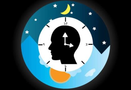 Bir saat ve günün 24 saatin etkisi adlı bir çizim. Bir insan silueti saatin üstünde yer almakta. Saatin arka planında ise 24 saat ile ilgili gece gündüz çizimi yer almakta.